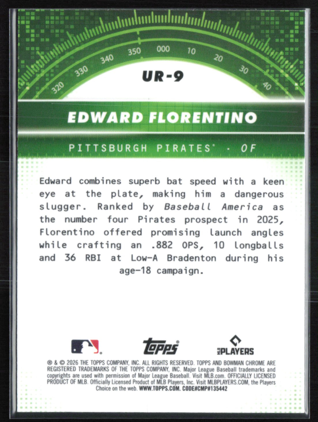 Edward Florentino Under the Radar