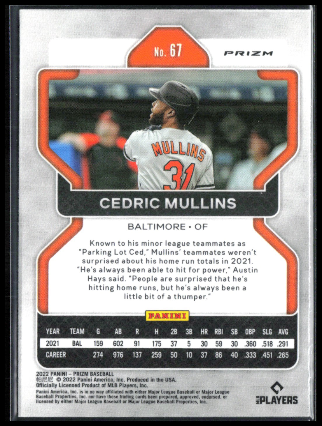 Cedric Mullins Silver Prizm