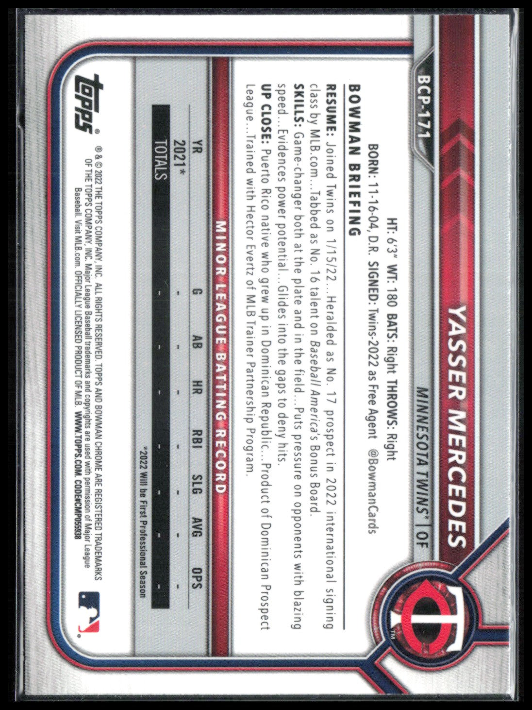 Yasser Mercedes 1st Bowman Mojo