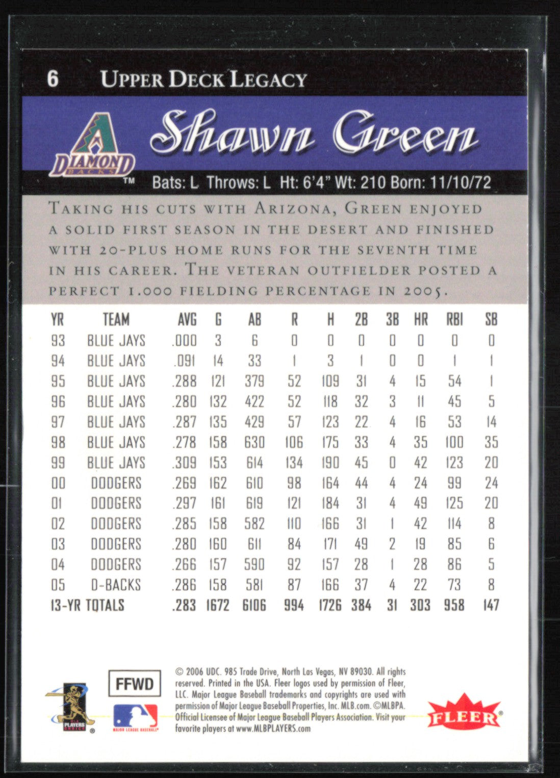 Shawn Green /150