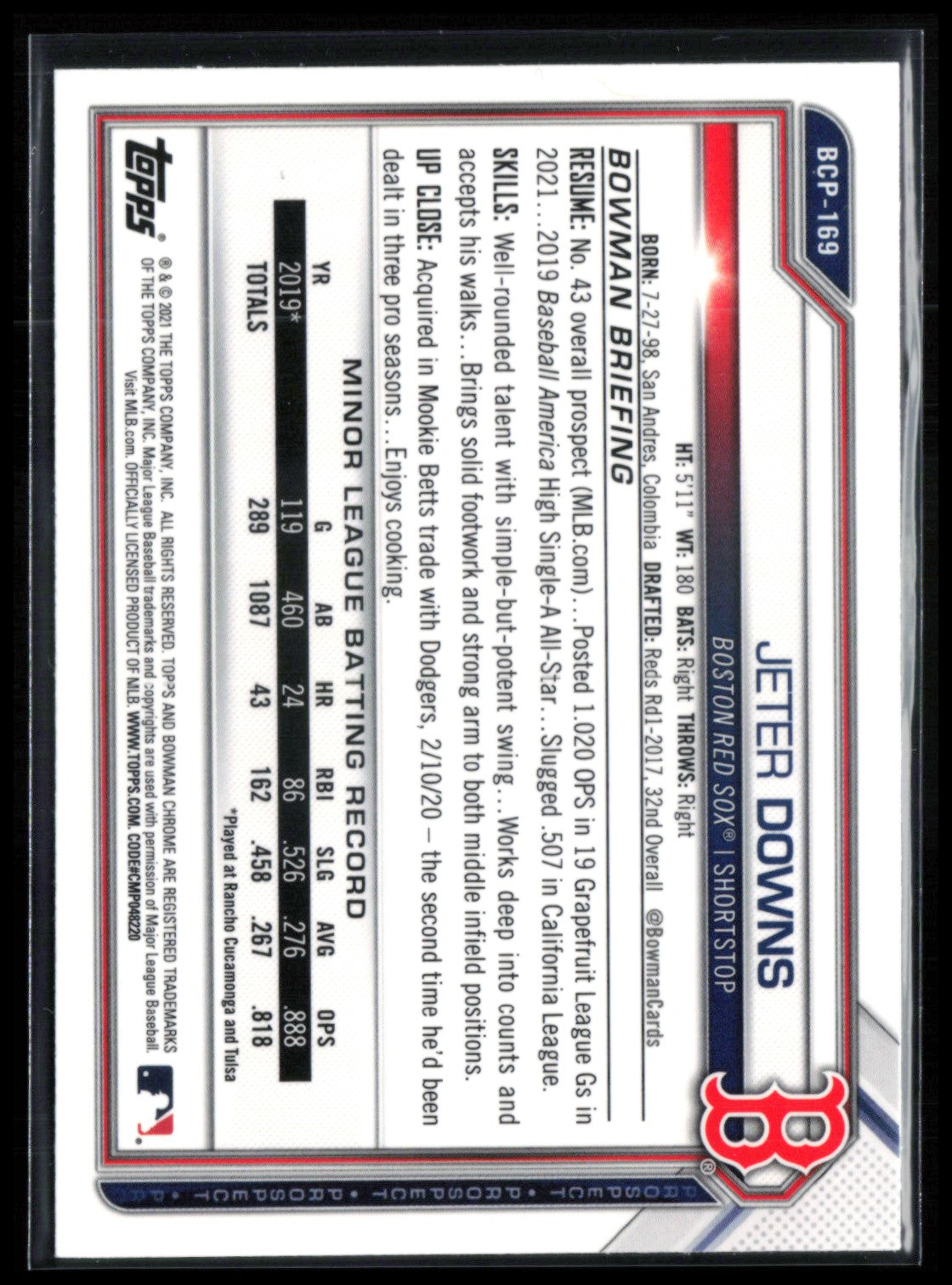 Jeter Downs Prospect Mojo
