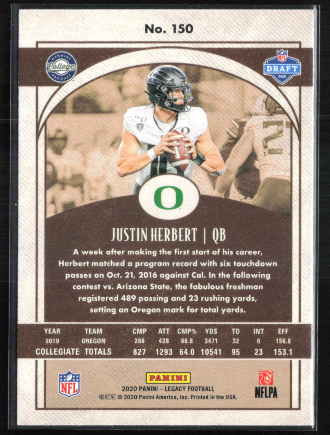 Justin Herbert RC 2020 Legacy