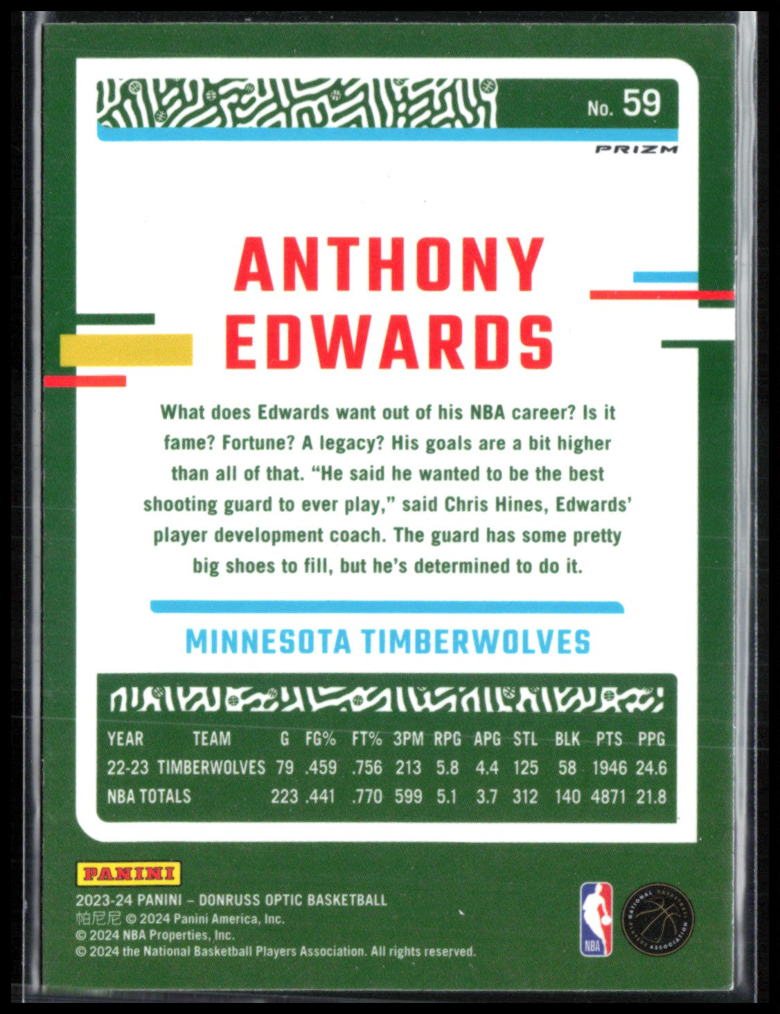 Anthony Edwards Holo
