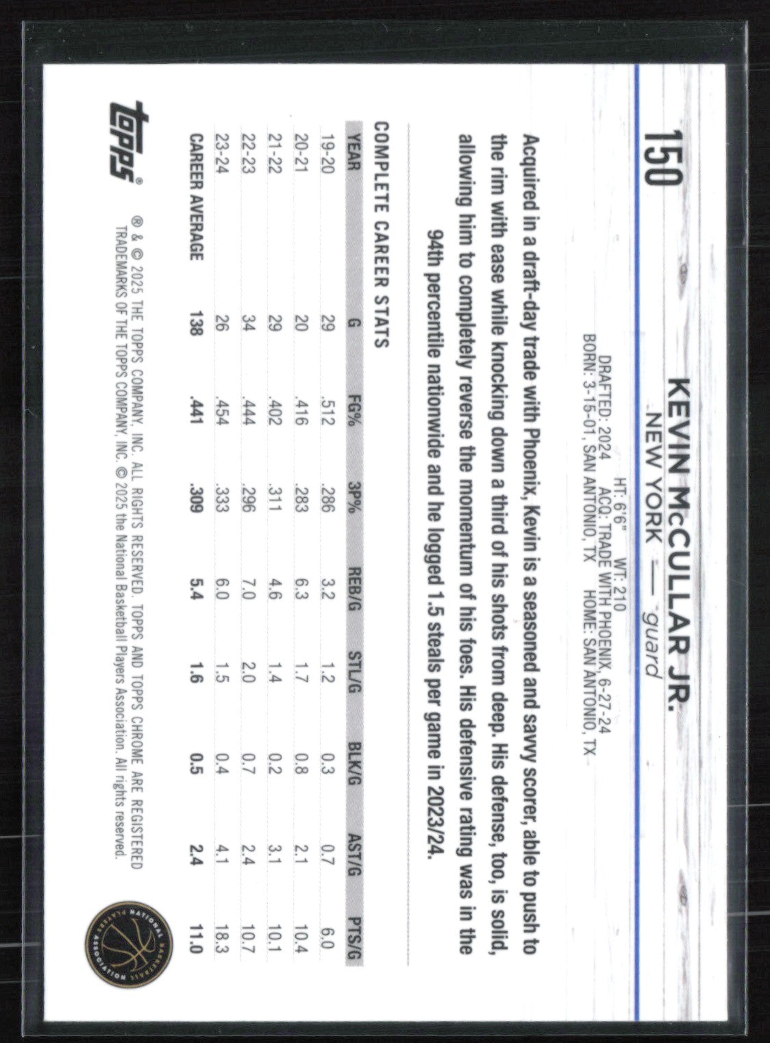 Kevin McCullar Jr. RC