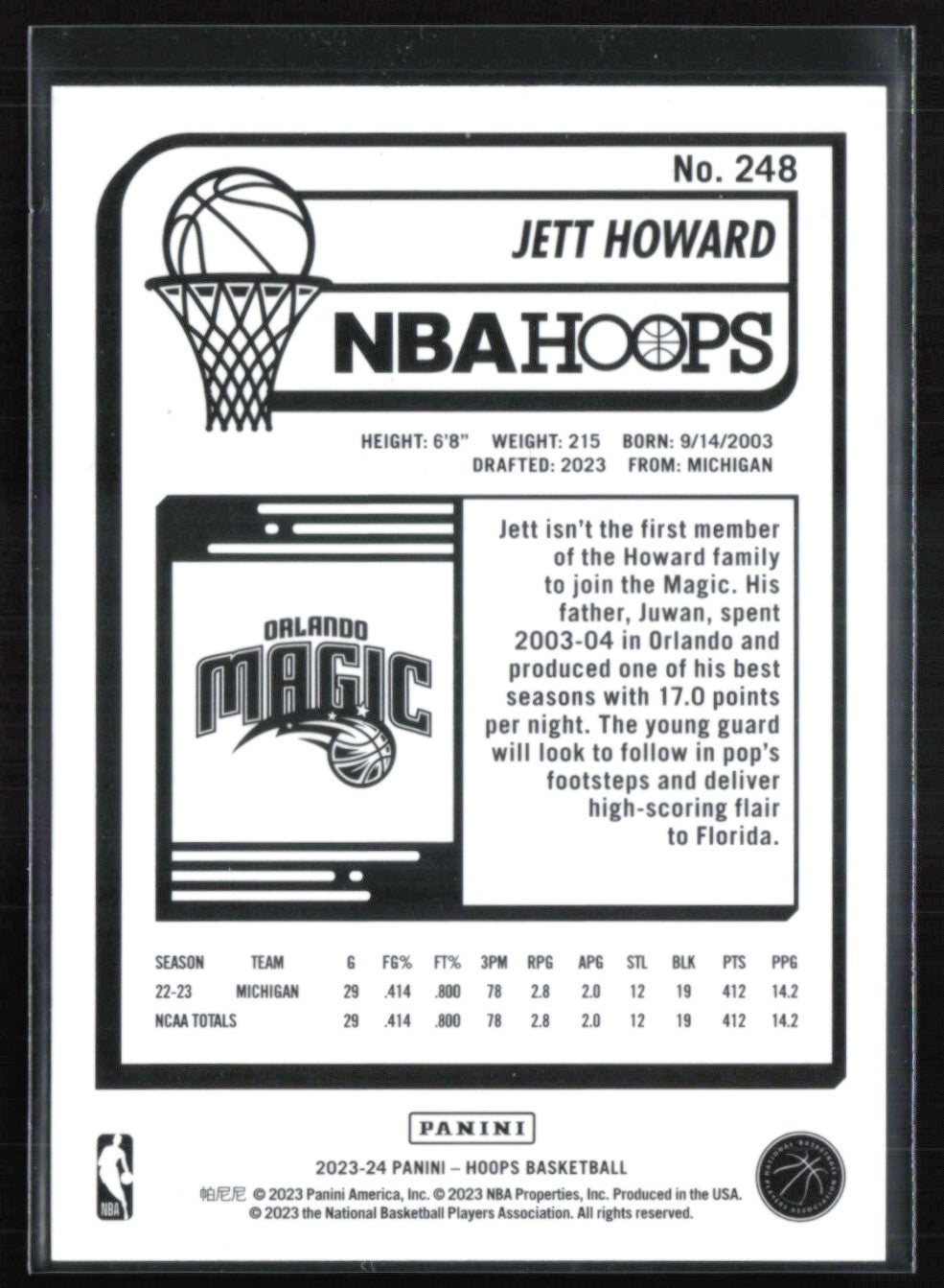 Jett Howard RC
