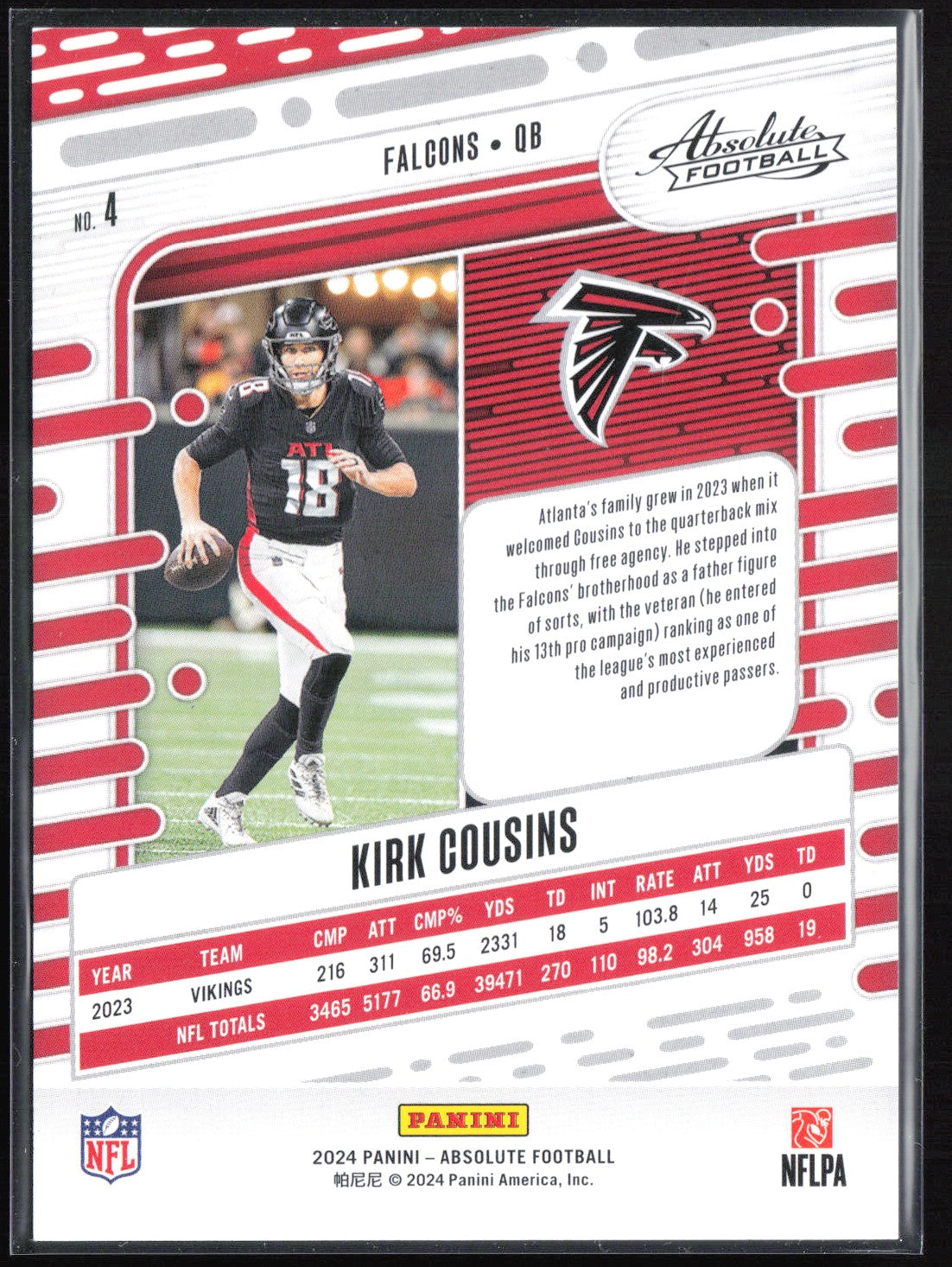 Kirk Cousins Red /499