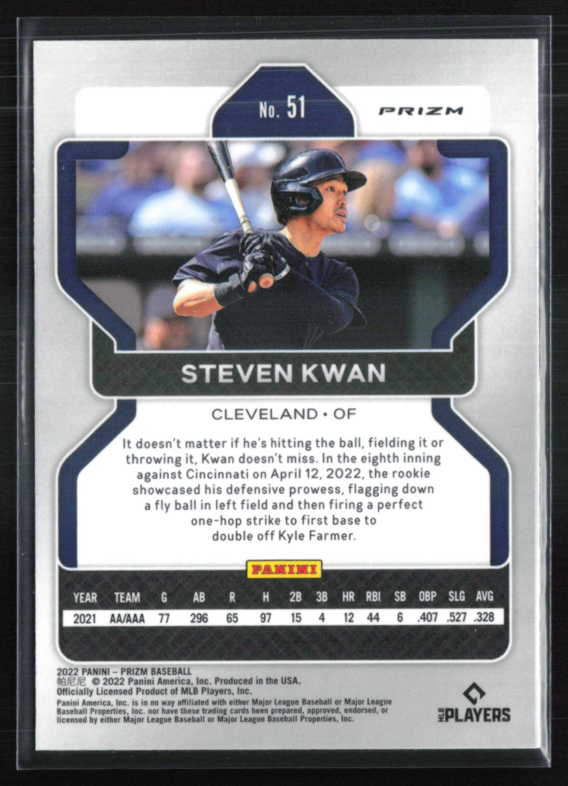 Steven Kwan RC RWB