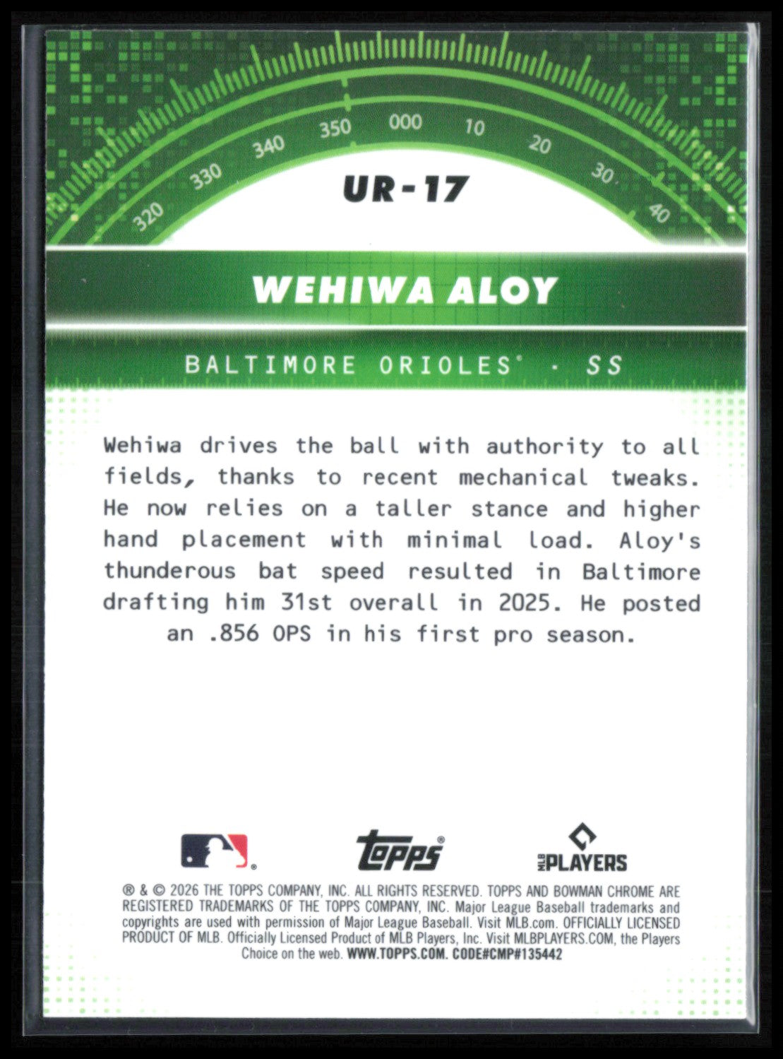 Wehiwa Aloy Prospect