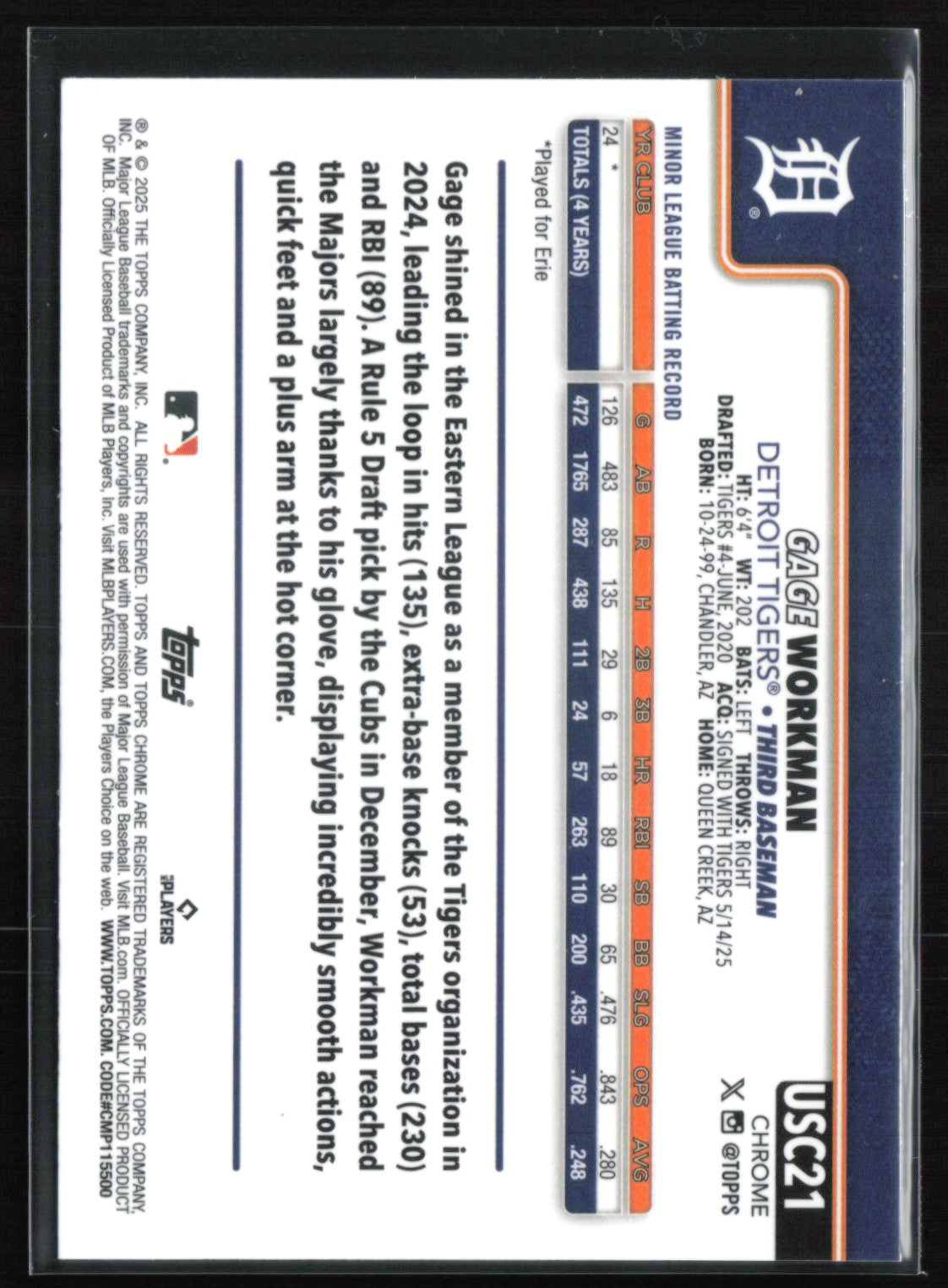 Gage Workman RC