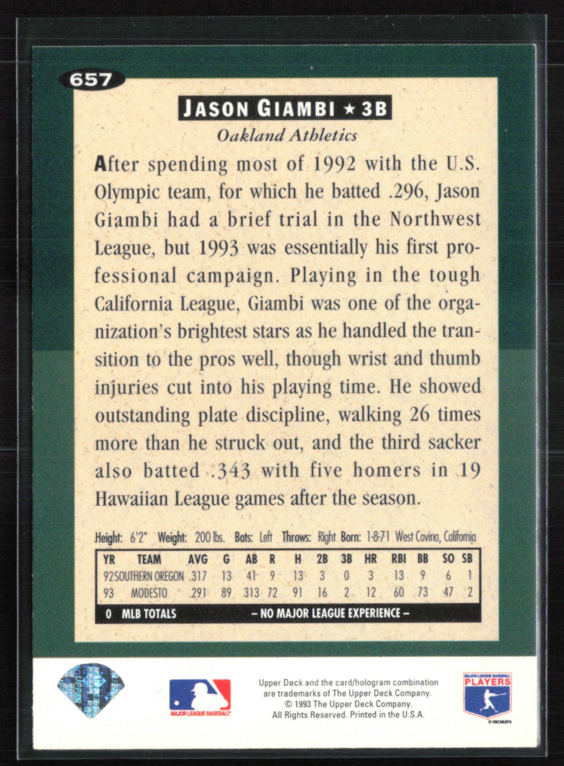 Jason Giambi