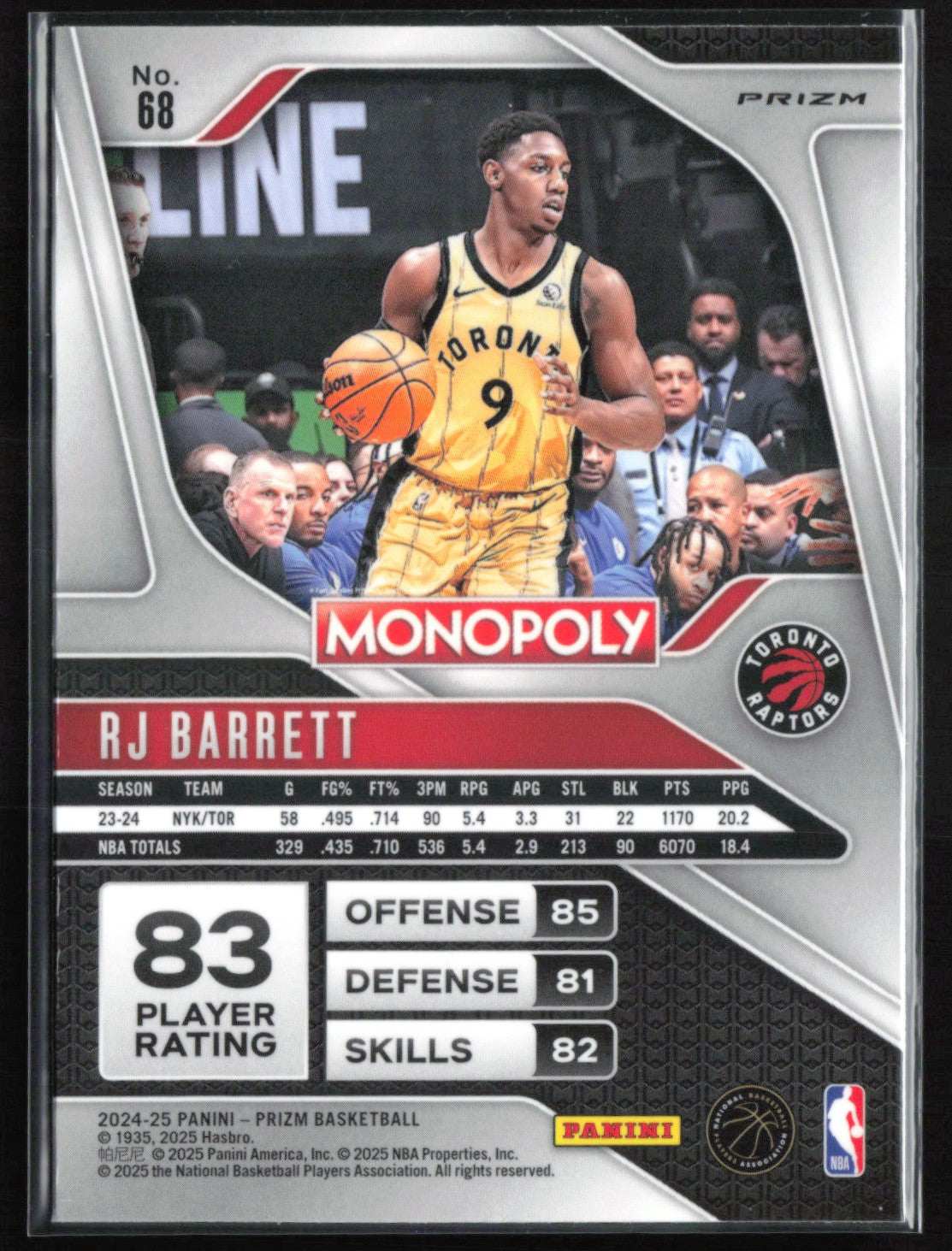RJ Barrett Red Wave Monopoly