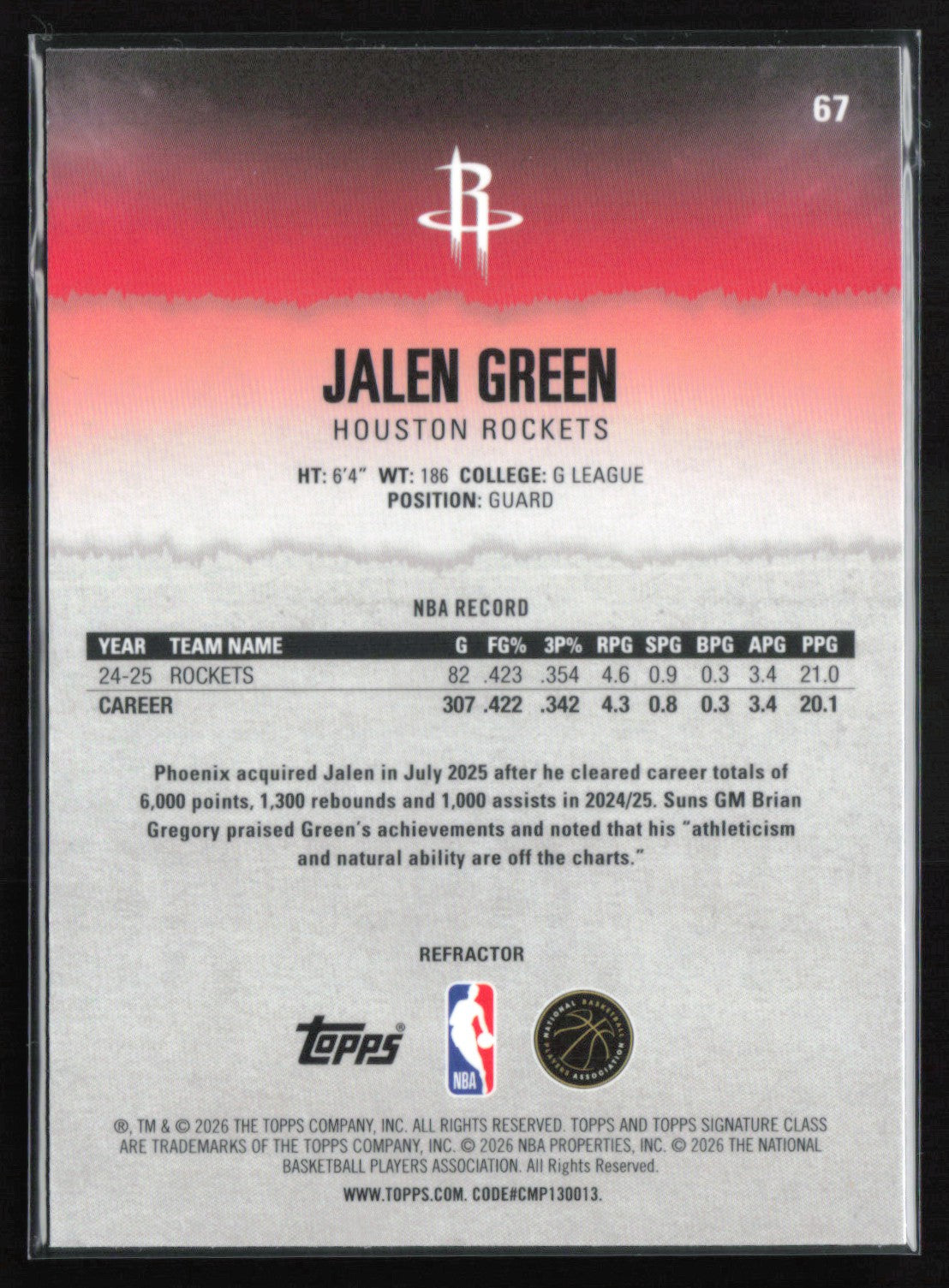 Jalen Green Refractor