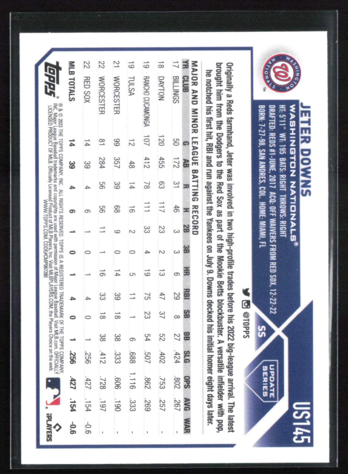 Jeter Downs RC Rainbow Foil