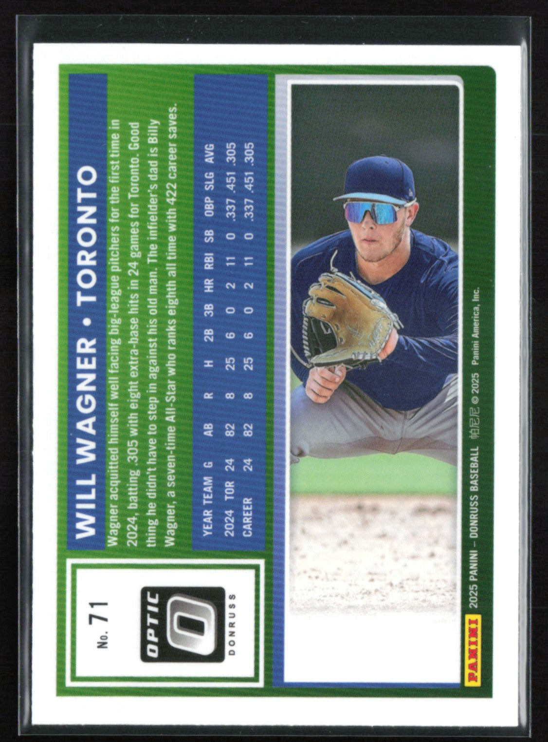 Will Wagner RC
