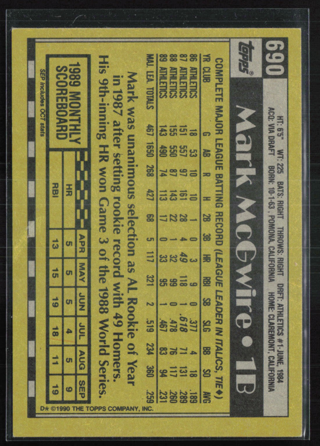 Mark McGwire 1990 Topps
