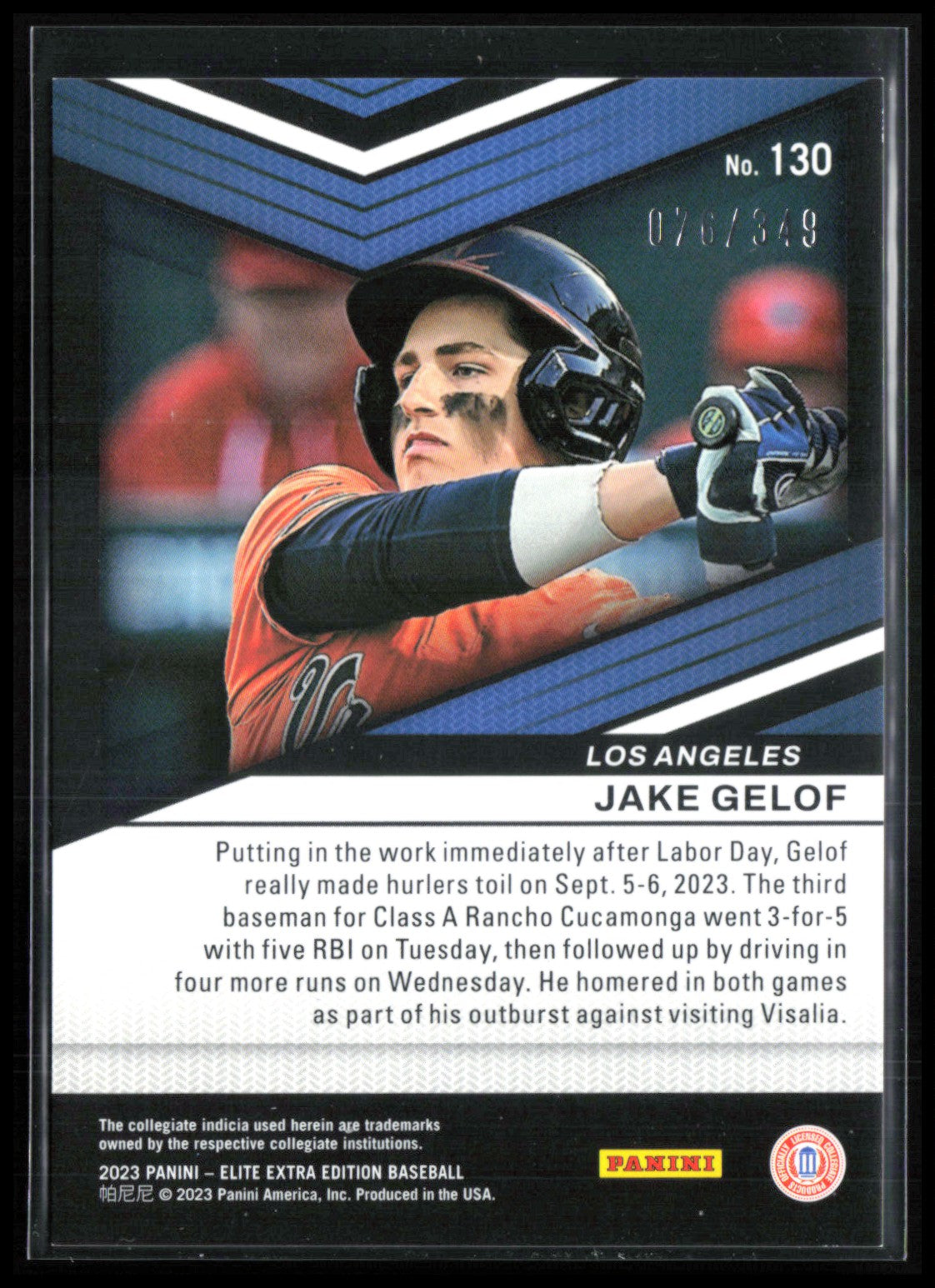 Jake Gelof Blue /349