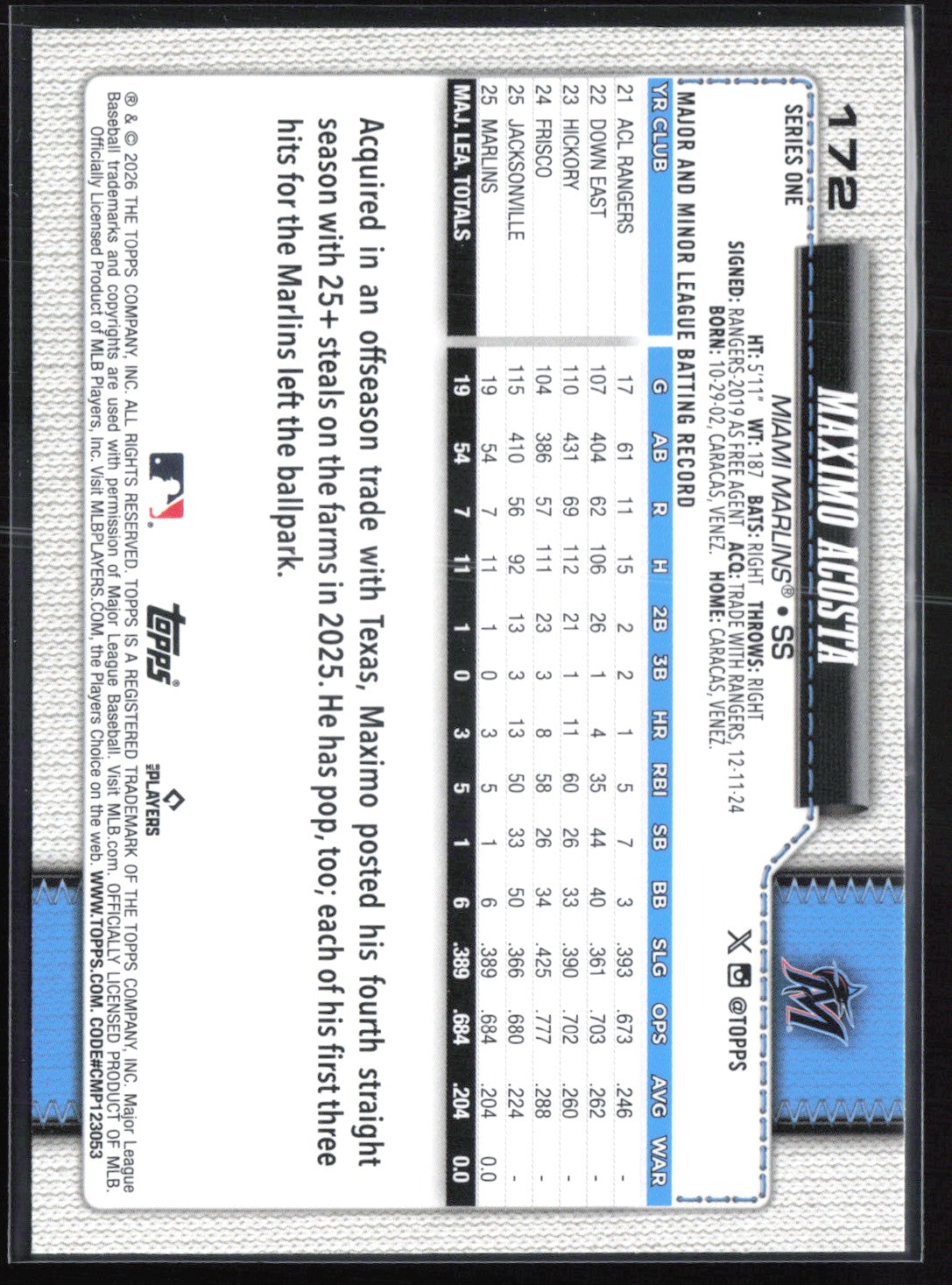 Maximo Acosta RC Speckle