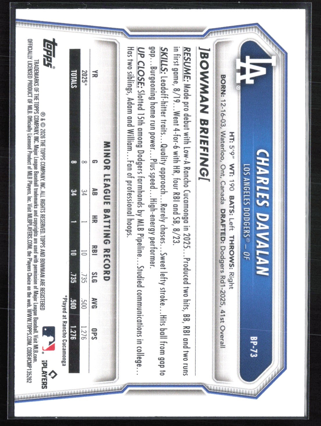 Charles Davalan Blue Scoresheet /150