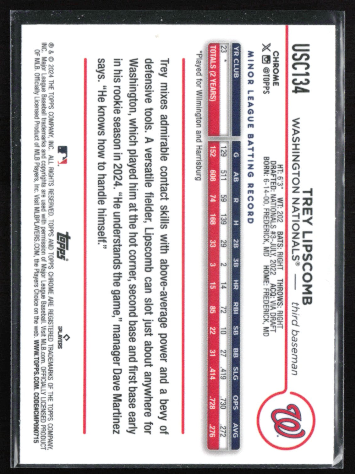 Trey Lipscomb RC Raywave
