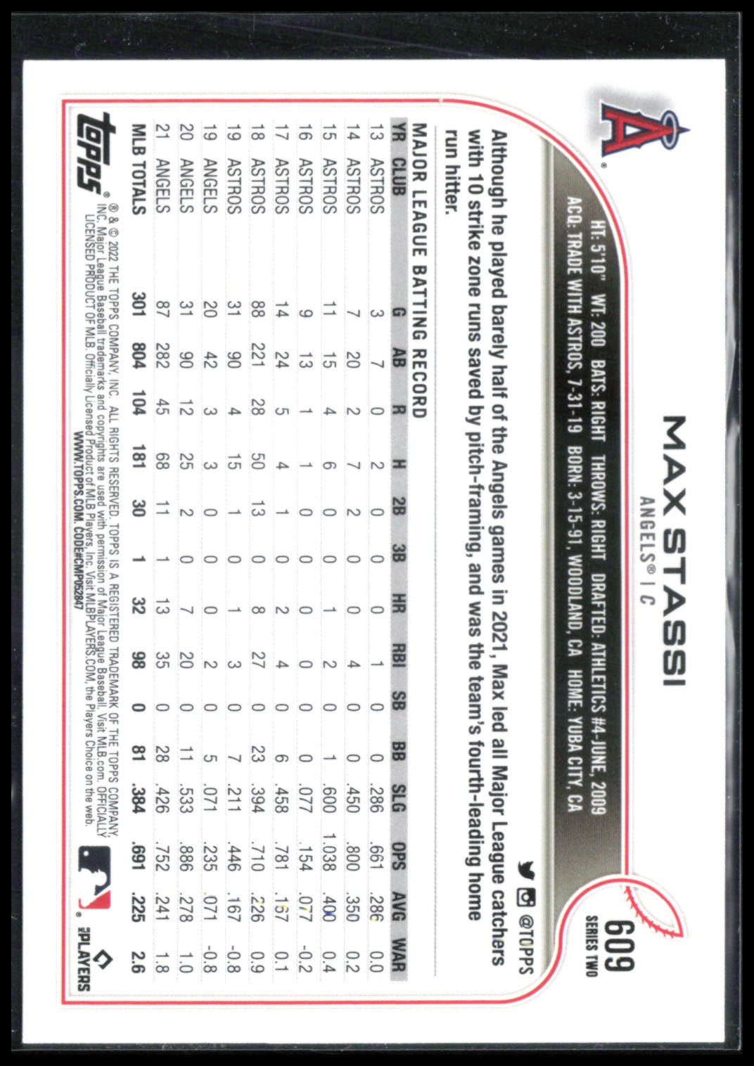 Max Stassi Gold Foil
