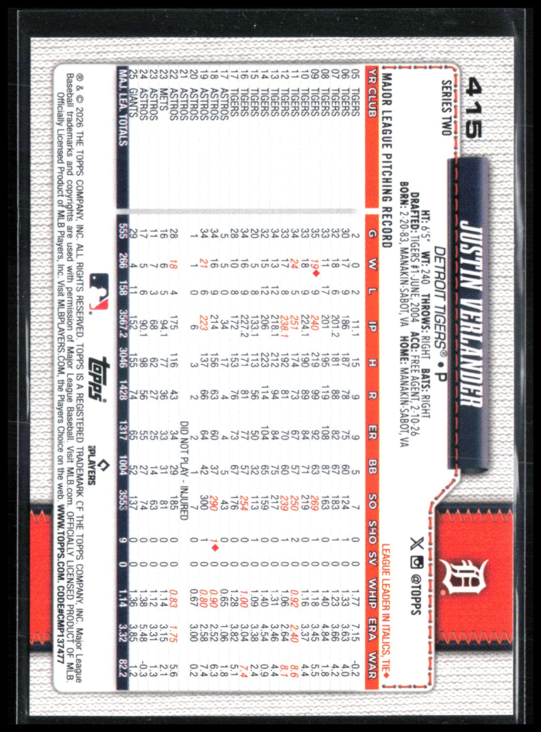 Justin Verlander Foil