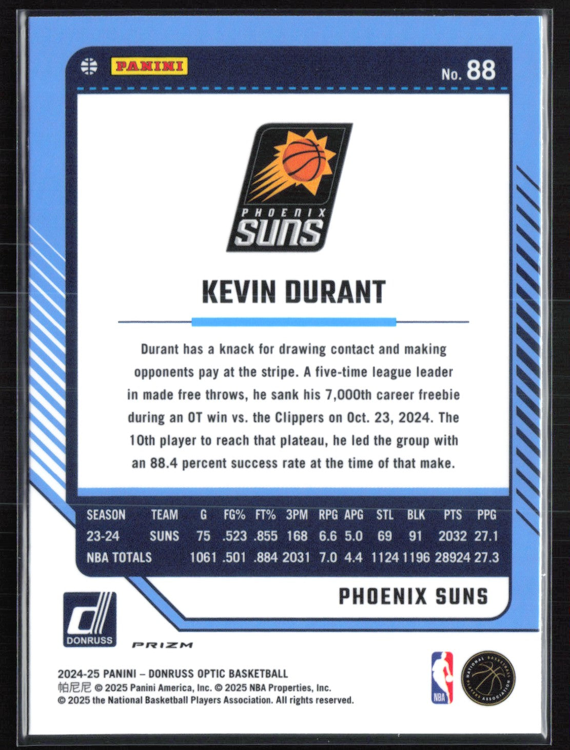 Kevin Durant Pink Hyper