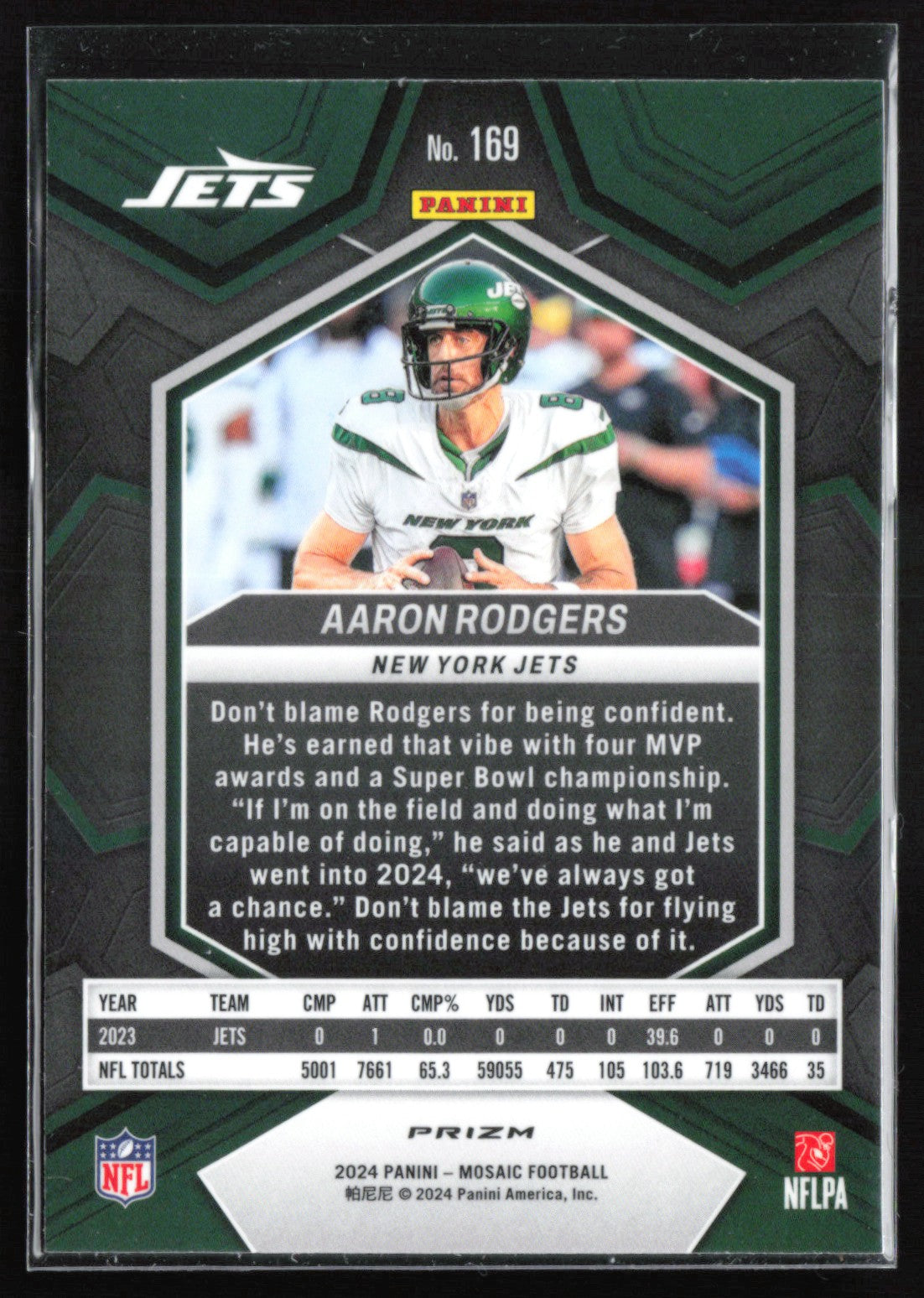 Aaron Rodgers Holo