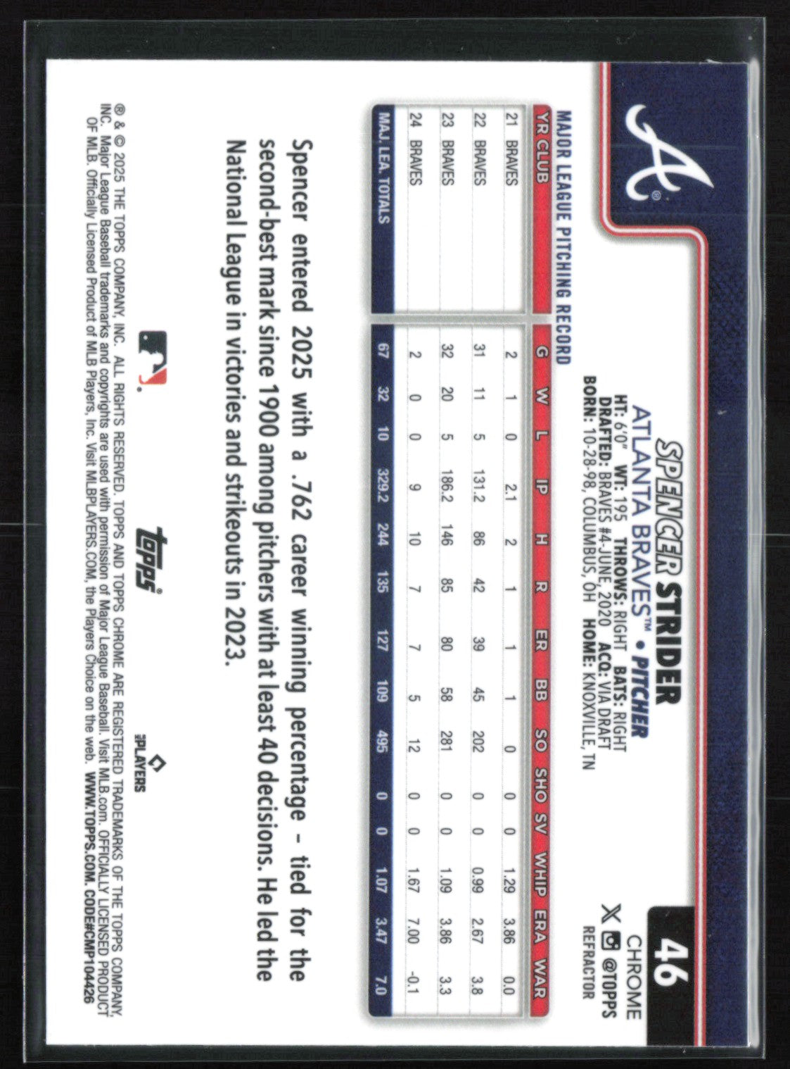 Spencer Strider Refractor