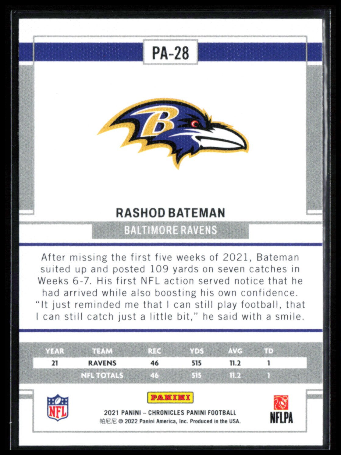 Rashod Bateman RC