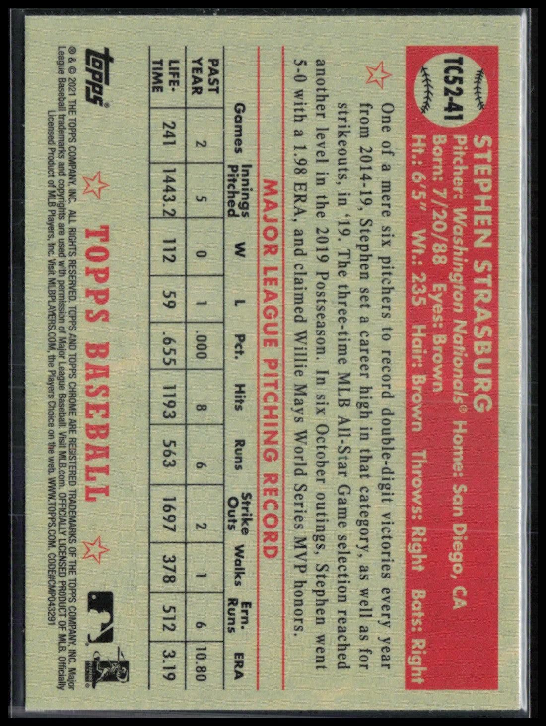 Stephen Strasburg Redux