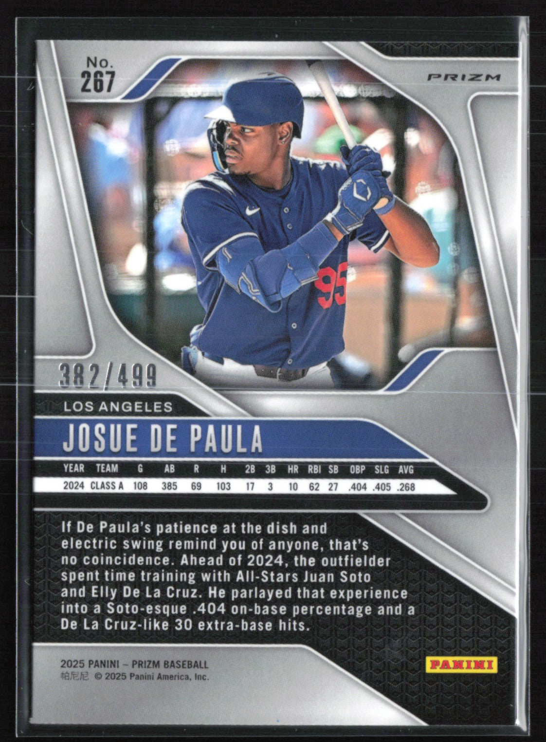 Josue De Paula Silver Pulsar /499