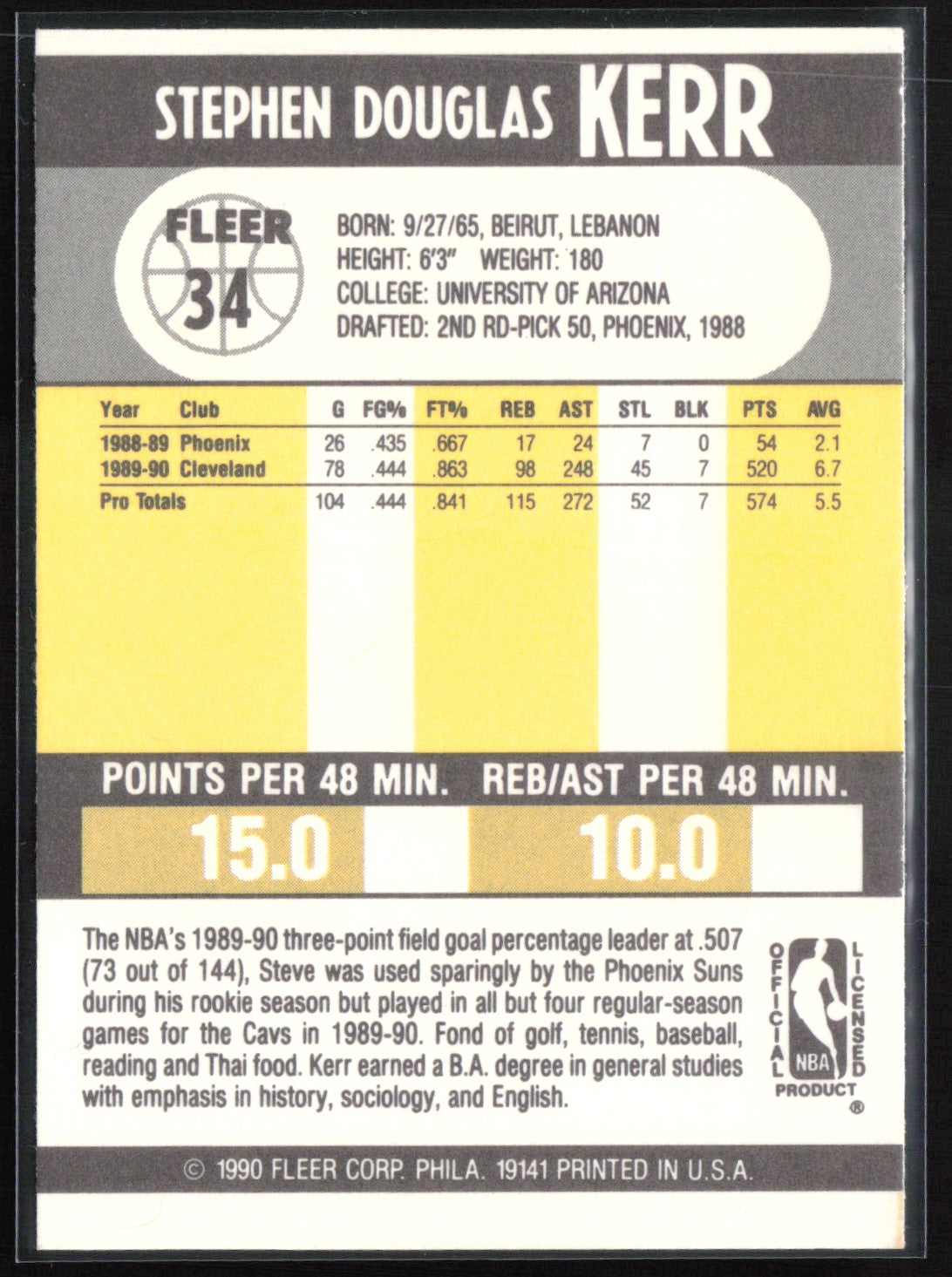 Steve Kerr 1990 Fleer