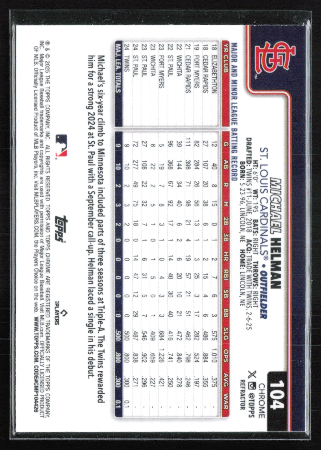 Michael Helman RC Refractor