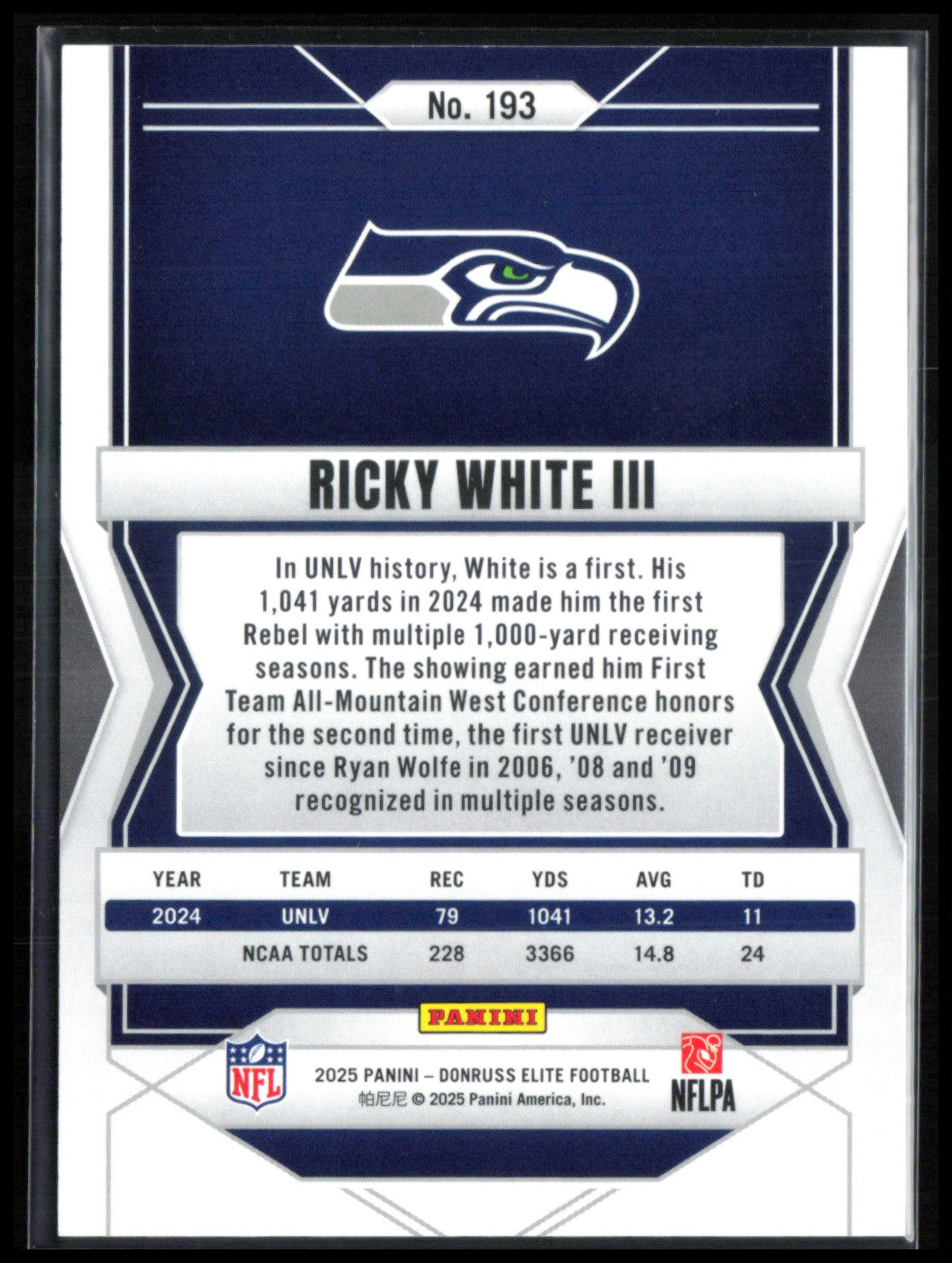 Ricky White III RC /999