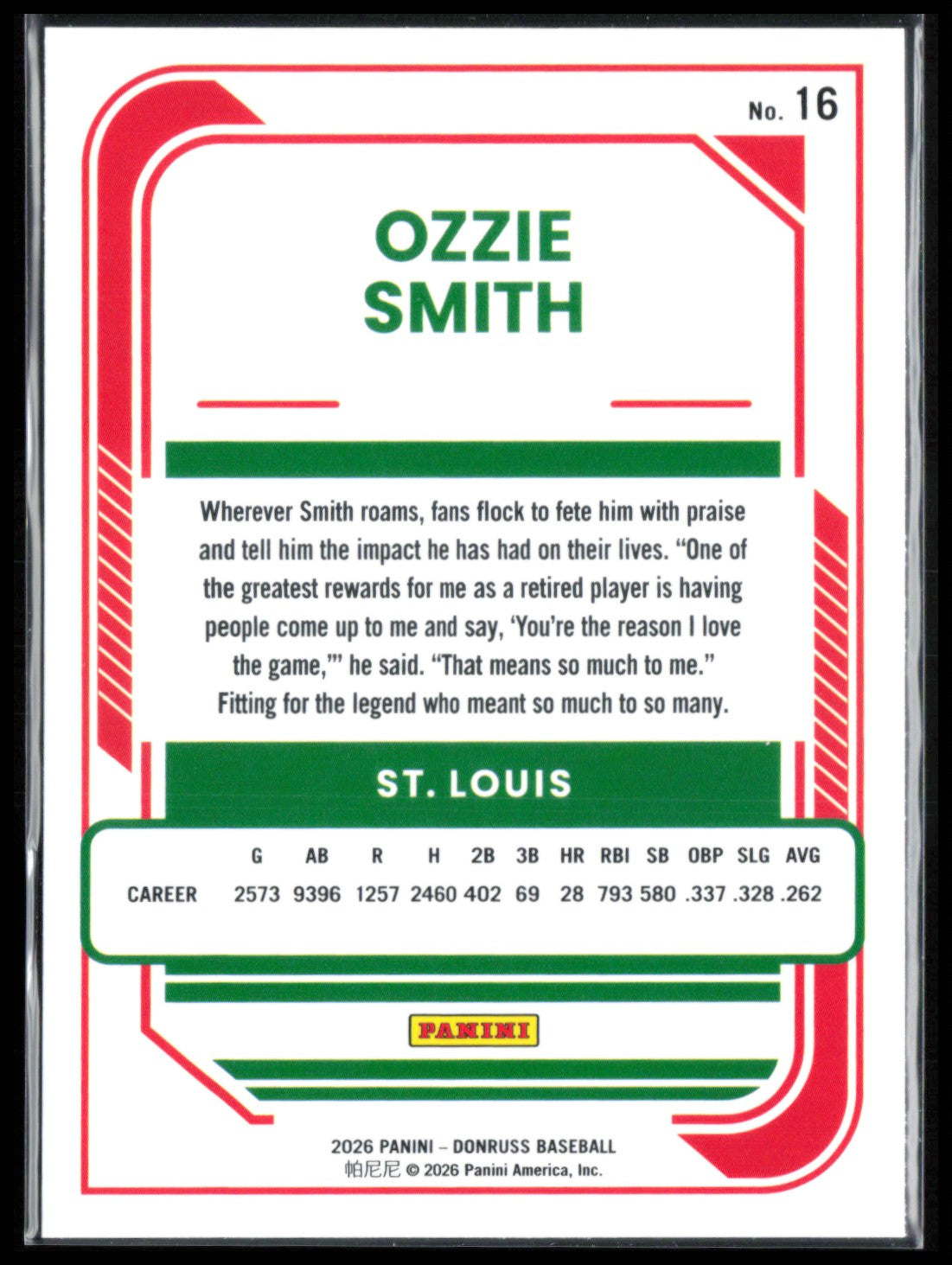 Ozzie Smith Green Laser