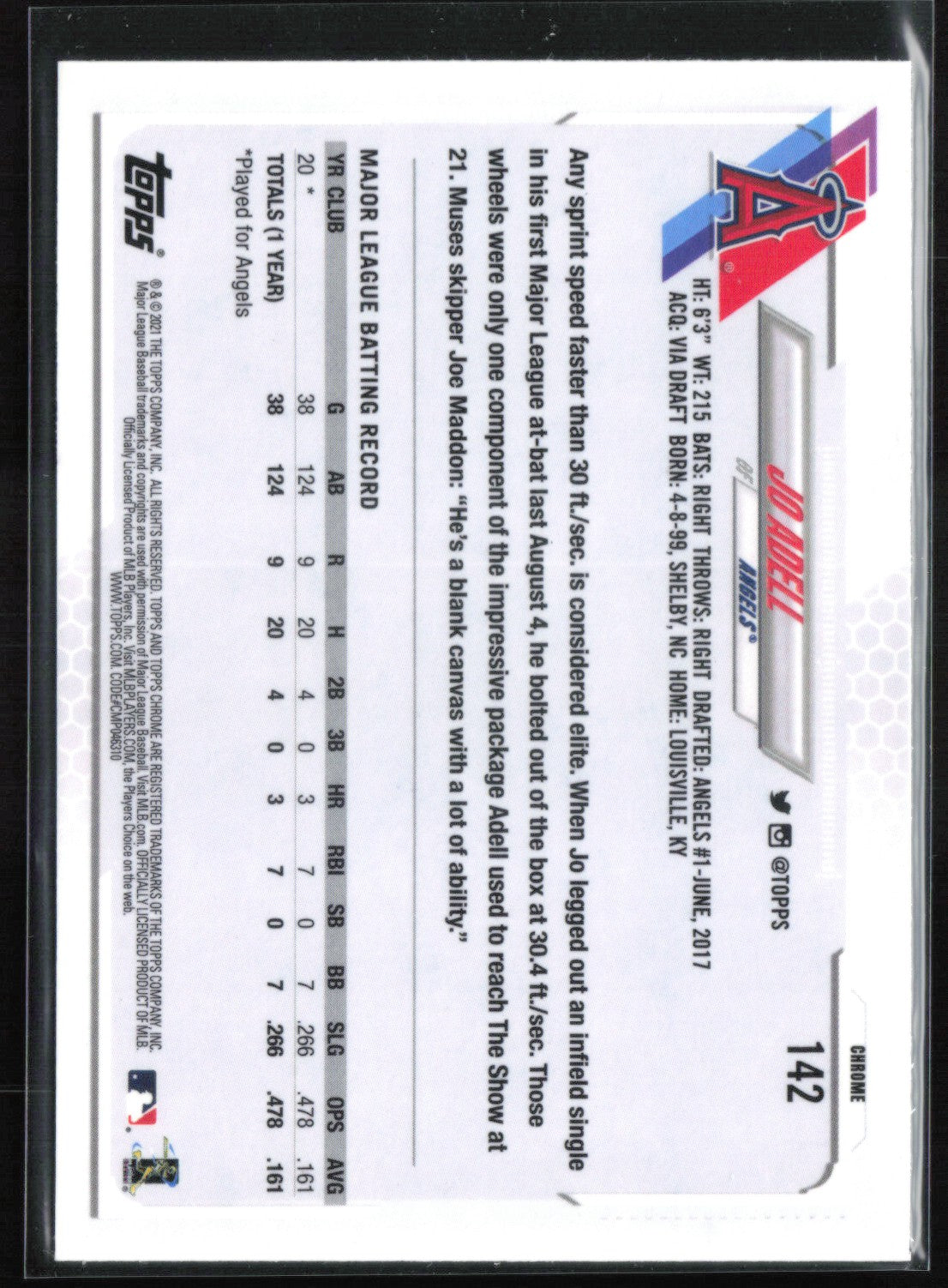 Jo Adell RC Pink Refractor