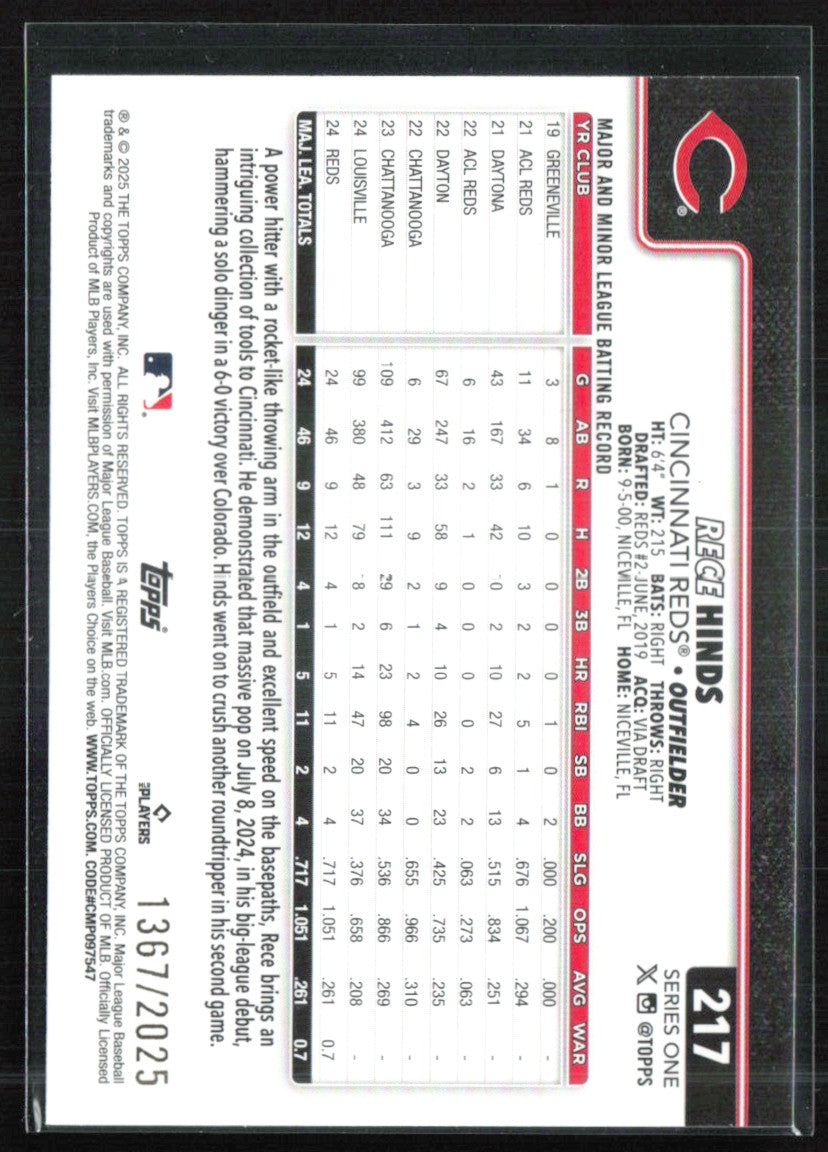 Rece Hinds RC /2025