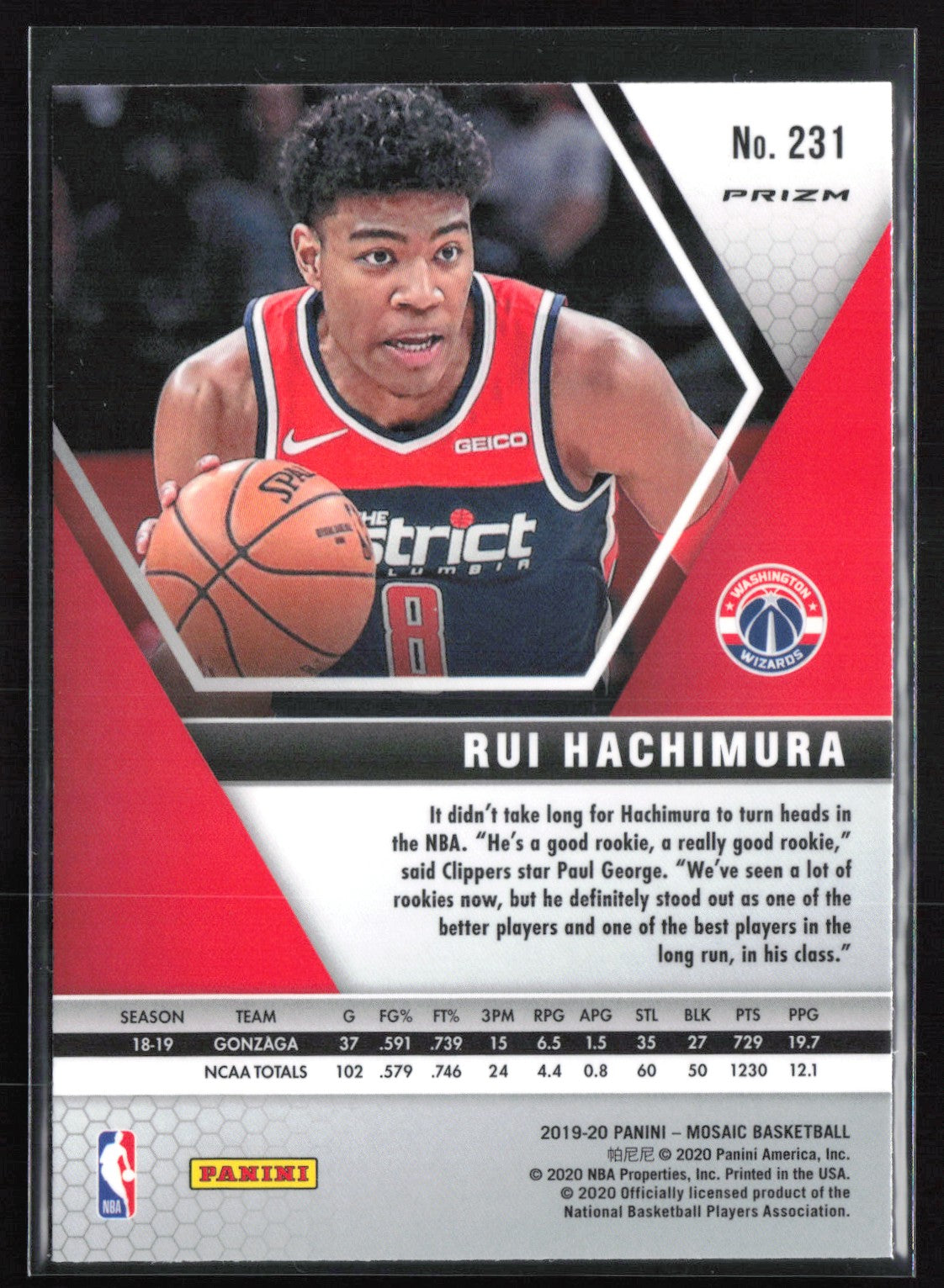 Rui Hachimura RC Red