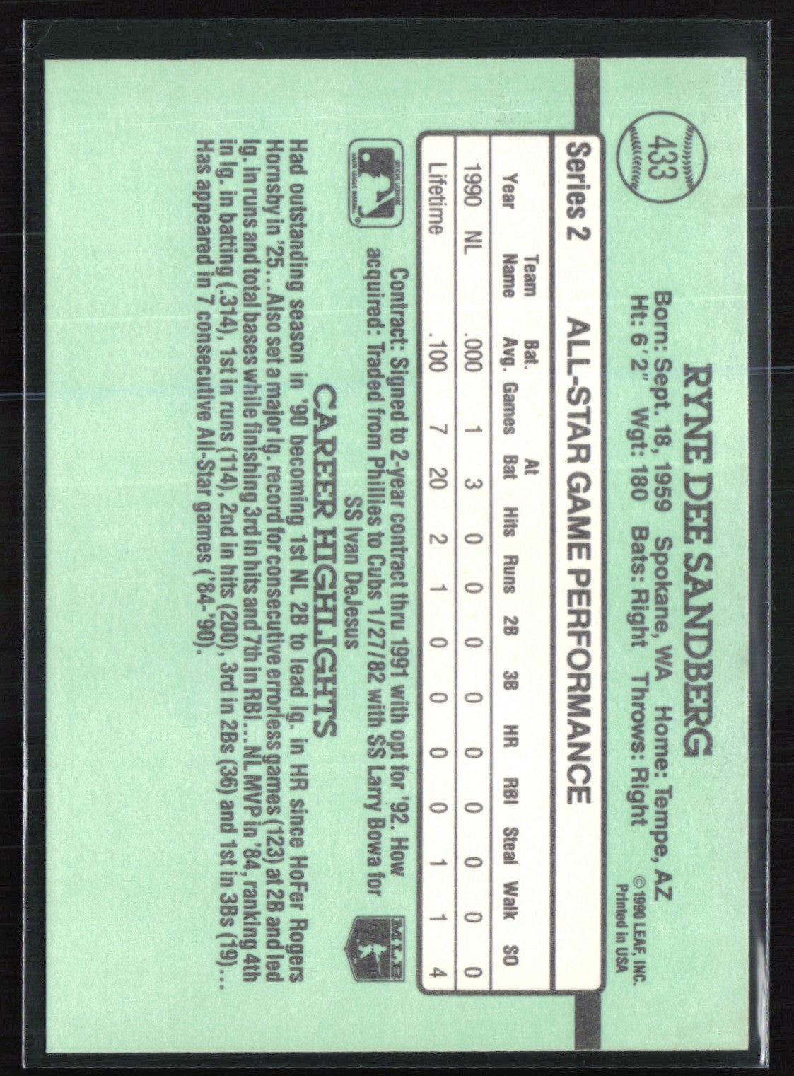 Ryne Sandberg