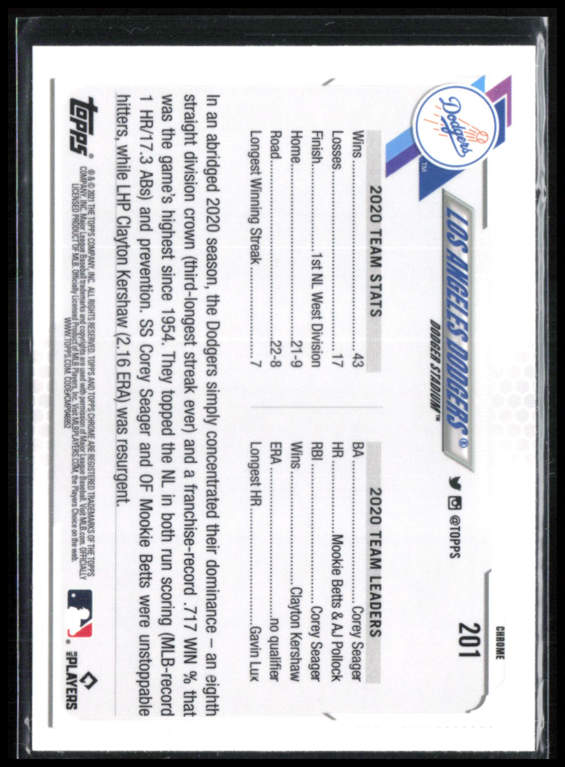 Los Angeles Dodgers Sapphire