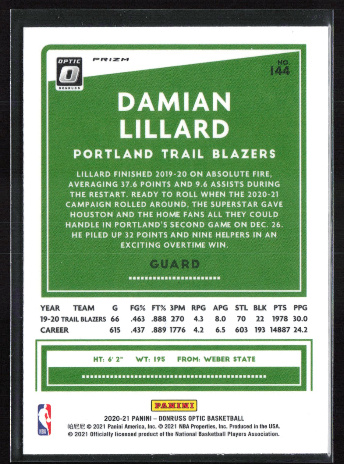 Damian Lillard Blue Velocity