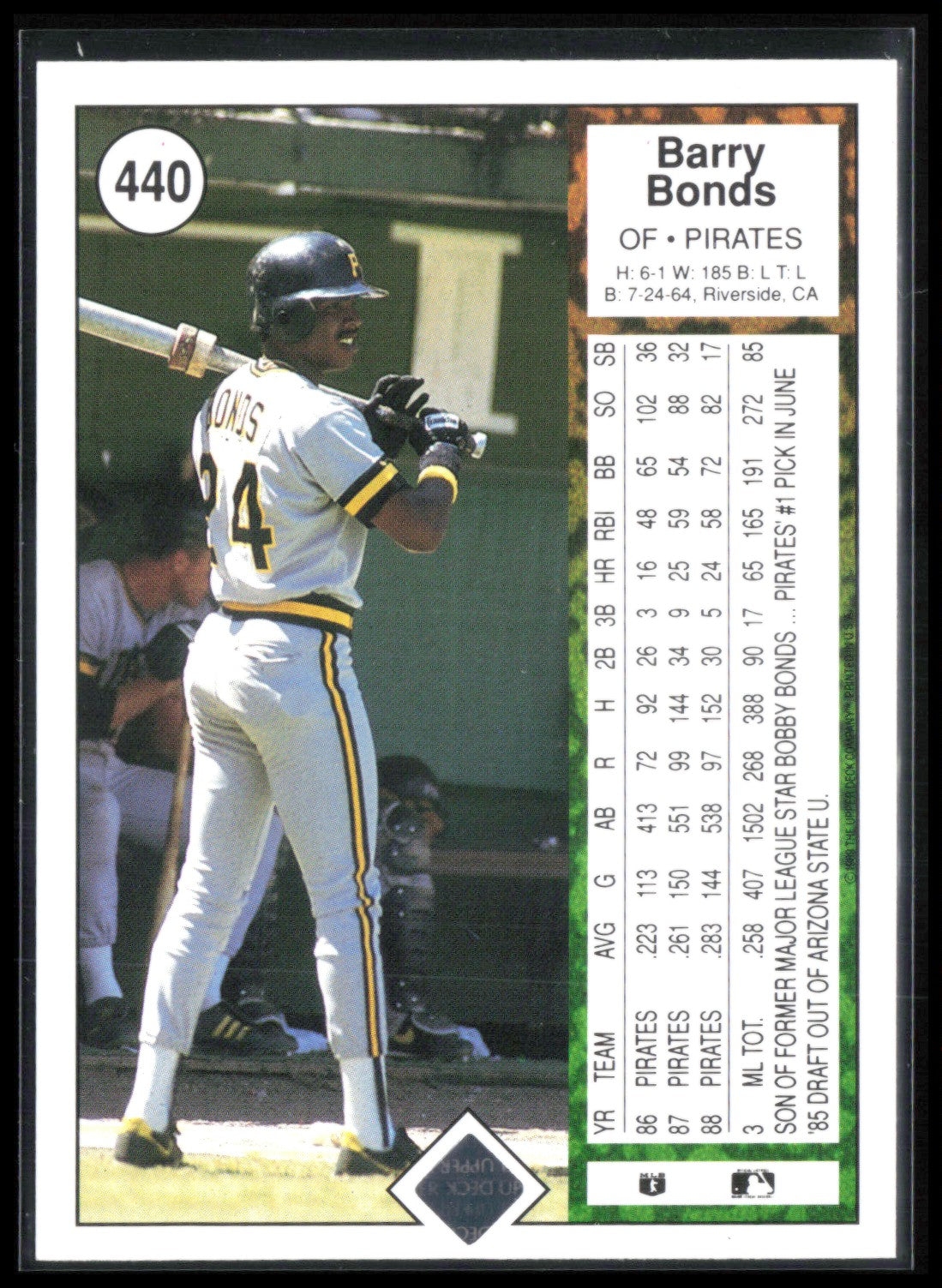 Barry Bonds