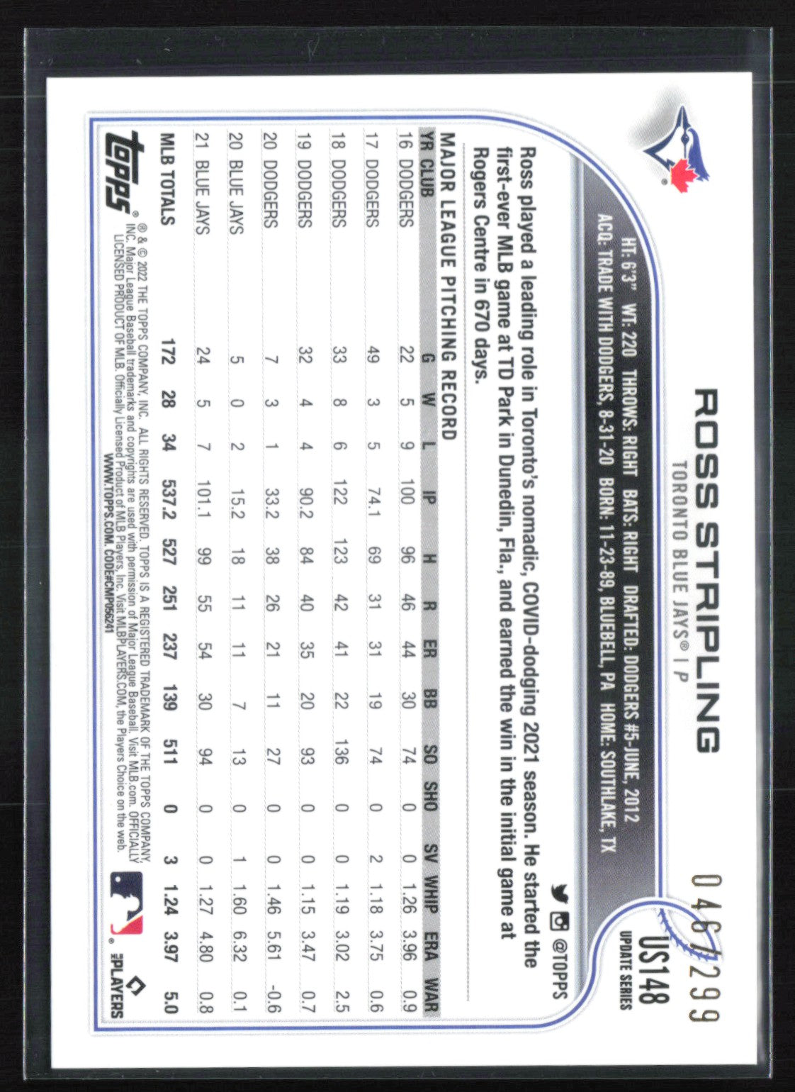 Ross Stripling Red Foil /299