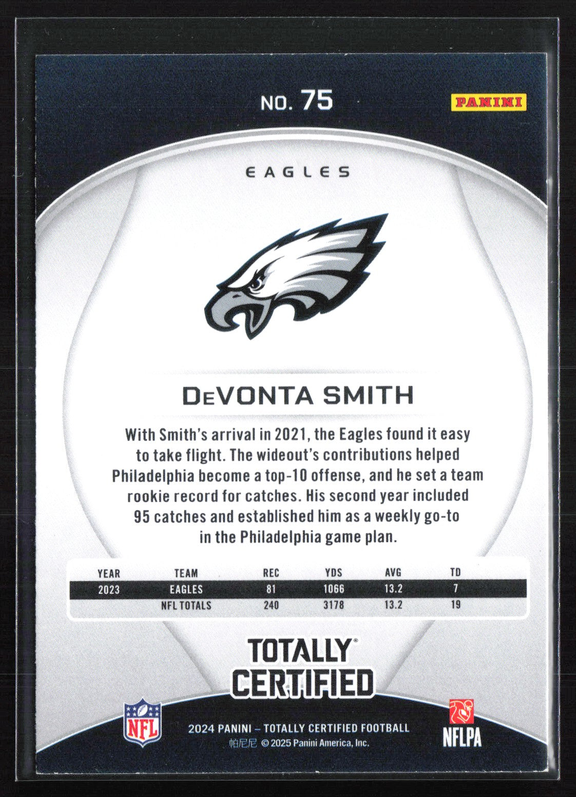 DeVonta Smith