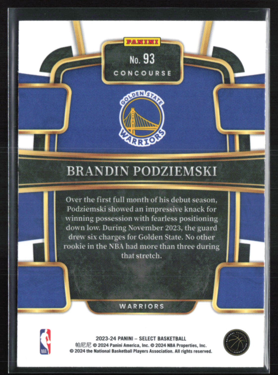 Brandin Podziemski RC