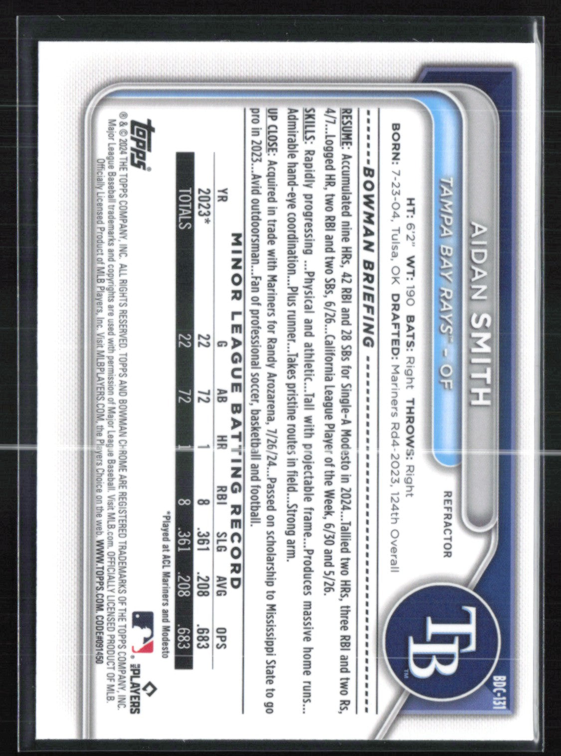 Aidan Smith Refractor