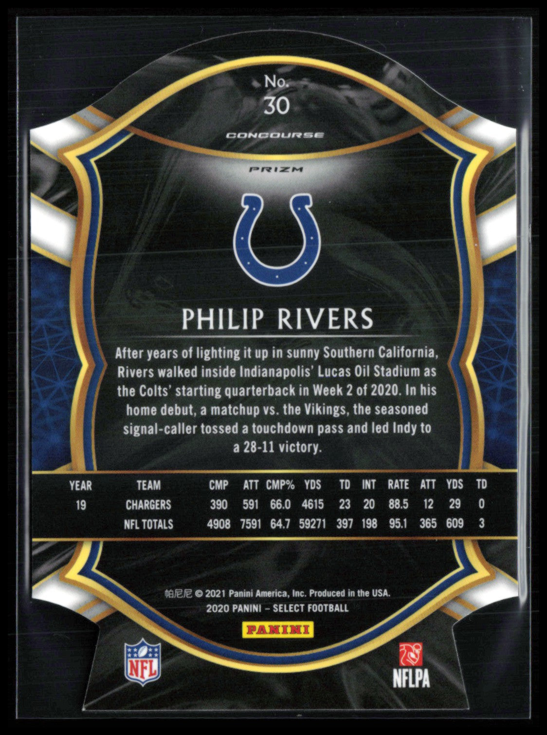 Philip Rivers Purple