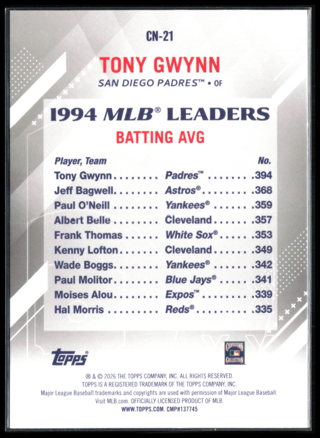 Tony Gwynn