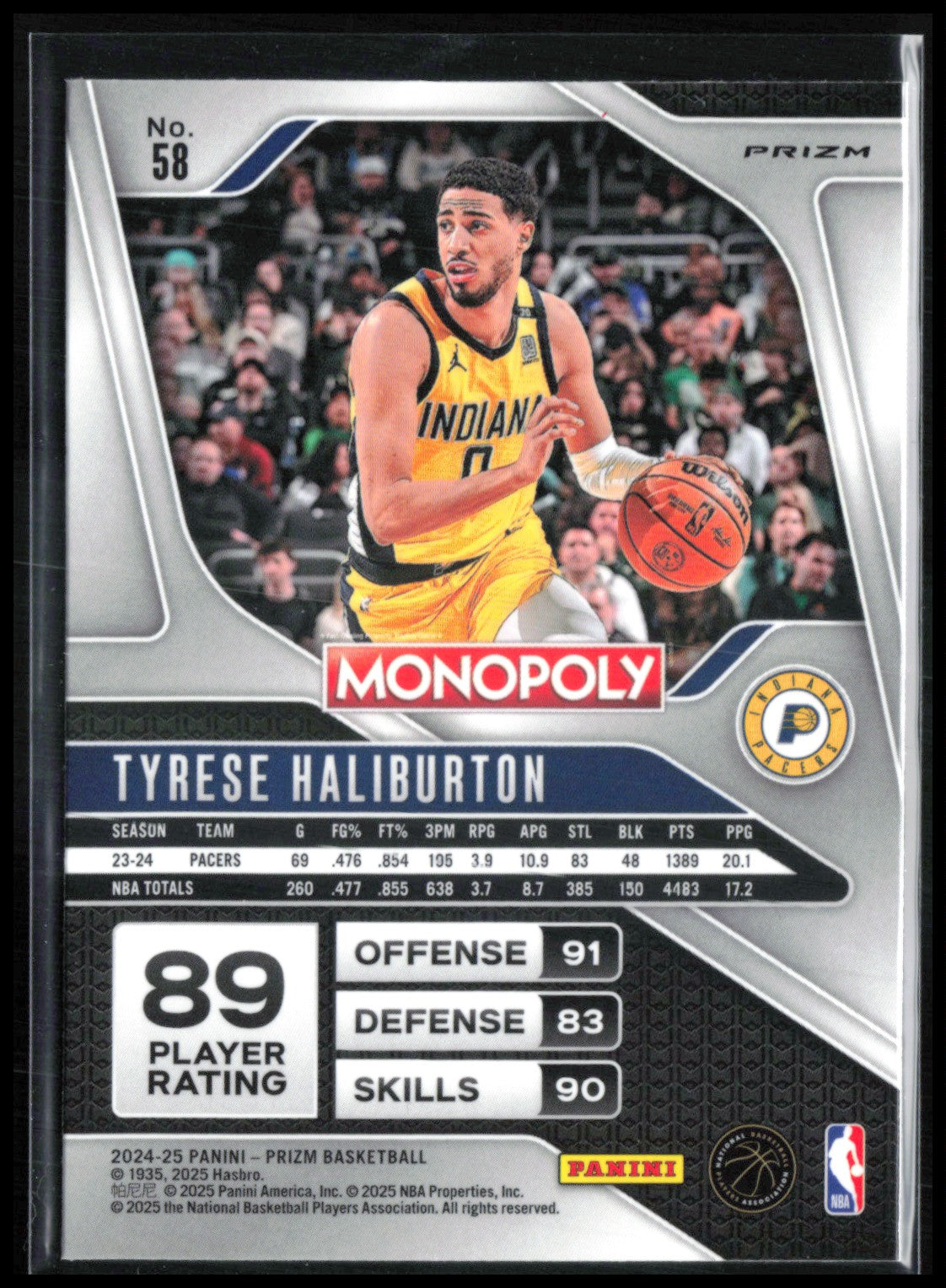 Tyrese Haliburton Red Wave