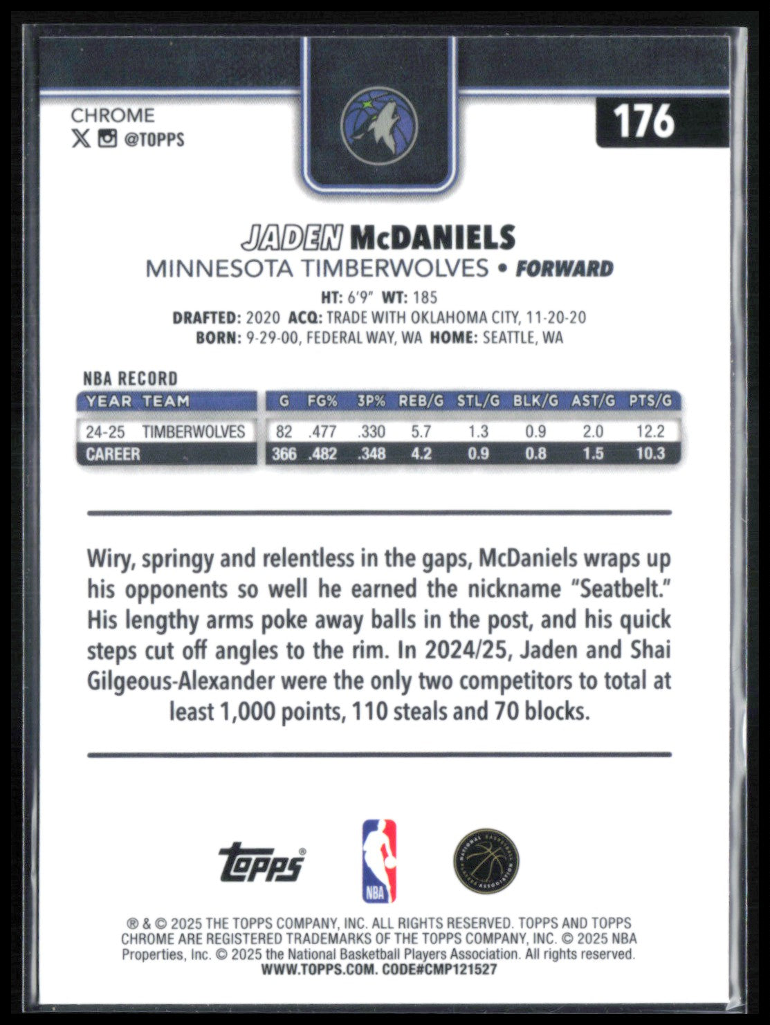 Jaden McDaniels RWB